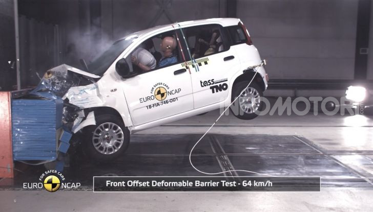 Crash test: la classifica Euro NCAP delle auto più sicure del 2021 - Foto 7 di 22