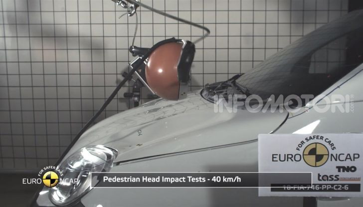 Zero stelle EuroNCAP per Fiat Panda, una soltanto per Jeep Wrangler - Foto 6 di 22