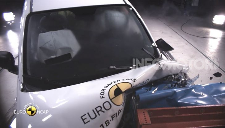 Zero stelle EuroNCAP per Fiat Panda, una soltanto per Jeep Wrangler - Foto 16 di 22