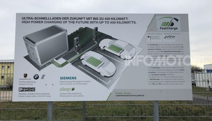 Porsche elettrica ricarica 100Km di autonomia in 3 minuti - Foto 2 di 41