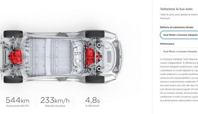 Tesla Model 3: Quanto costa, come ordinarla e quando arriva