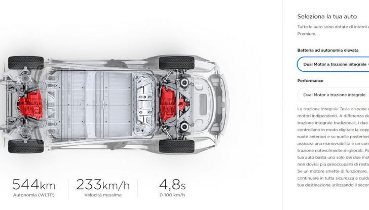 Tesla Model 3: Quanto costa, come ordinarla e quando arriva - Foto 1 di 23