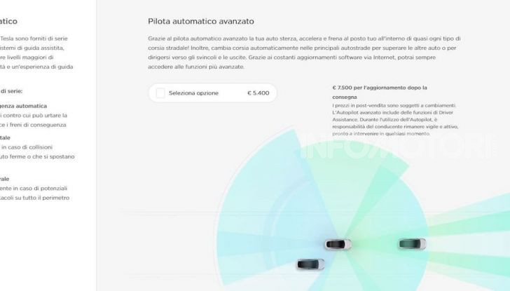 Tesla Model 3: Quanto costa, come ordinarla e quando arriva - Foto 6 di 23