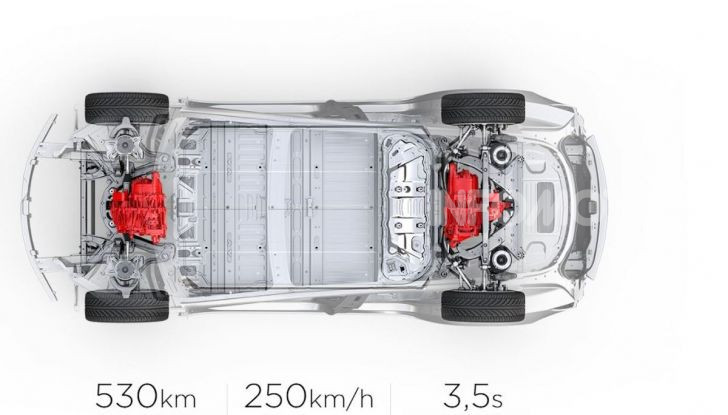 Tesla Model 3: Quanto costa, come ordinarla e quando arriva - Foto 2 di 23
