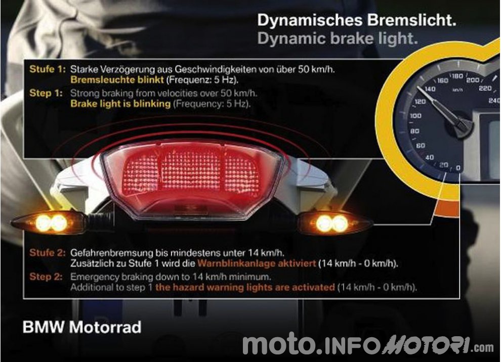 BMW presenta le novità 2016, tra R 1200 GS e lo stop dinamico - Foto 2 di 17