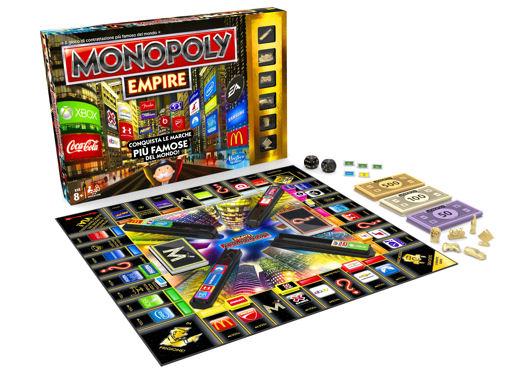 Ducati nel nuovo gioco MONOPOLY Empire