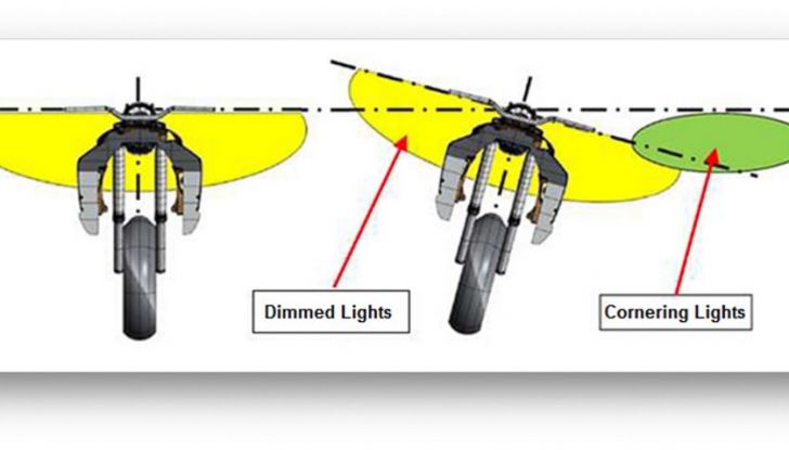 KTM 1290 Super Adventure: Prova su strada, allestimenti e prezzi - Foto 11 di 18