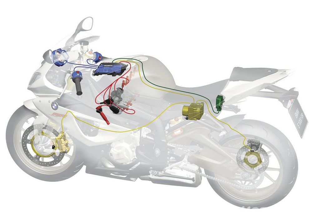 Moto e Scooter: cosa cambia nel 2016 con l’Euro4 - Foto 3 di 12