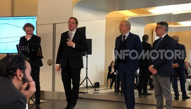 Gruppo Renault Italia