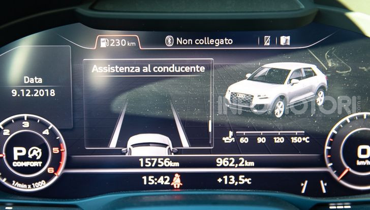 Audi Q2 1.6 TDI S Tronic Sport: prova su strada del crossover premium - Foto 40 di 42