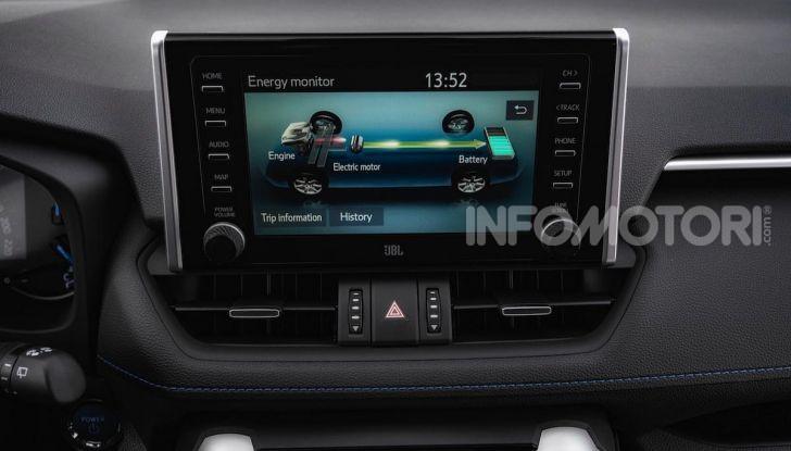 Prova Toyota RAV4 Hybrid 2019: il SUV ecologico per andare ovunque - Foto 45 di 64