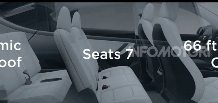 Tesla Model Y: nel 2020 arriva il SUV elettrico a prezzi popolari - Foto 8 di 33