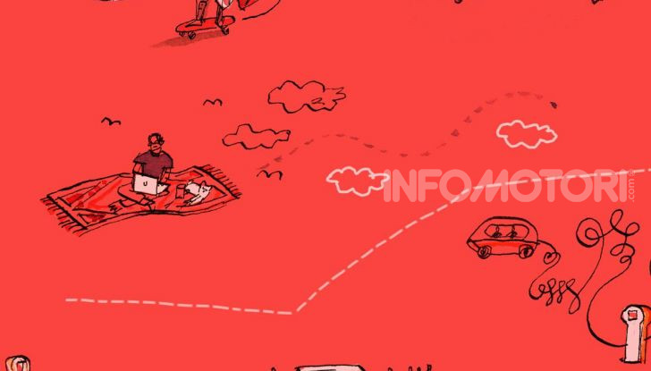 Milano: nel 2023 distributori dotati di colonnine per auto elettriche - Foto 12 di 15