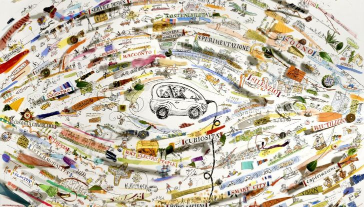 Milano: nel 2023 distributori dotati di colonnine per auto elettriche - Foto 1 di 15