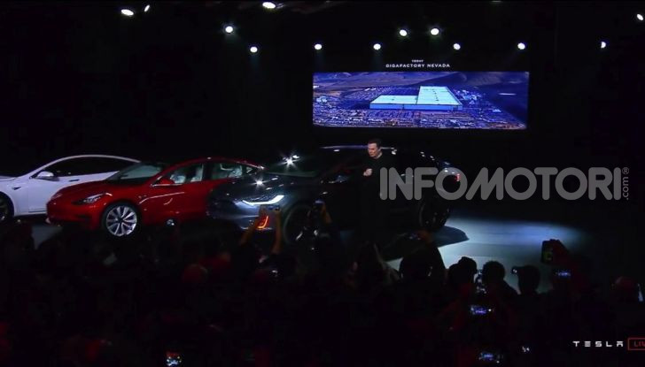 Tesla Model Y: nel 2020 arriva il SUV elettrico a prezzi popolari - Foto 21 di 33
