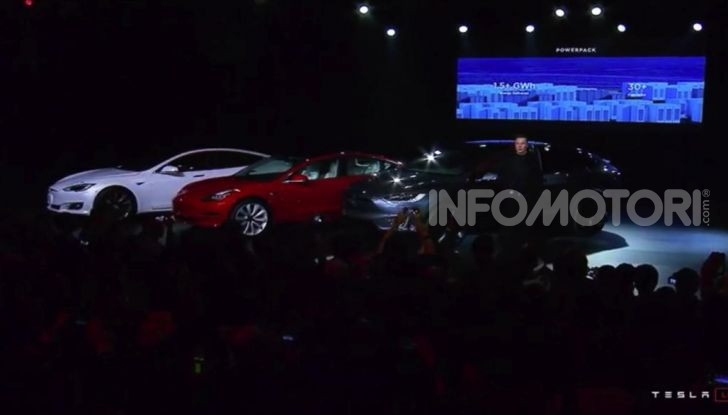 Tesla Model Y: nel 2020 arriva il SUV elettrico a prezzi popolari - Foto 22 di 33