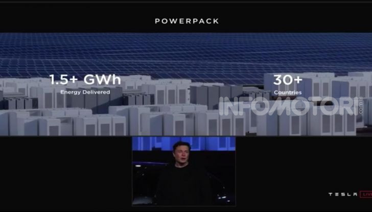 Tesla Model Y: nel 2020 arriva il SUV elettrico a prezzi popolari - Foto 23 di 33