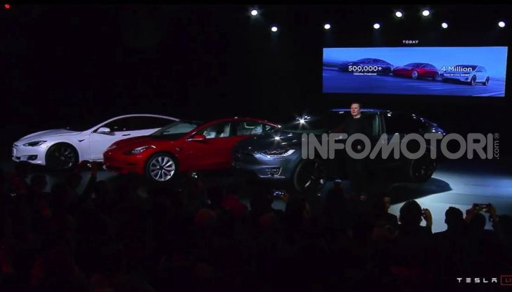 Tesla Model Y: nel 2020 arriva il SUV elettrico a prezzi popolari - Foto 26 di 33