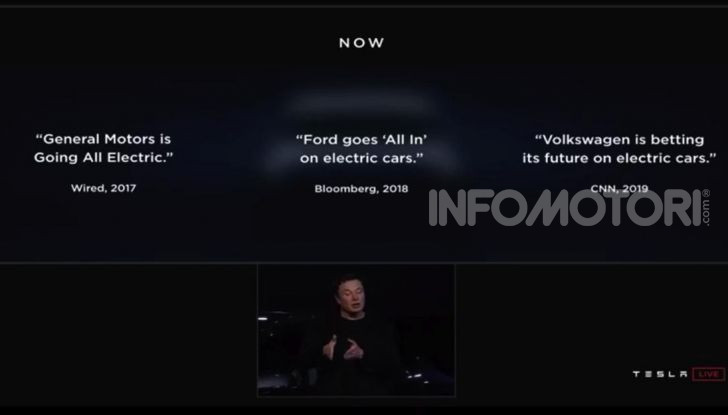 Tesla Model Y: nel 2020 arriva il SUV elettrico a prezzi popolari - Foto 27 di 33