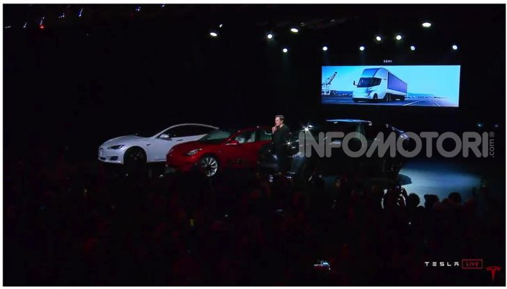 Tesla Model Y: nel 2020 arriva il SUV elettrico a prezzi popolari - Foto 15 di 33