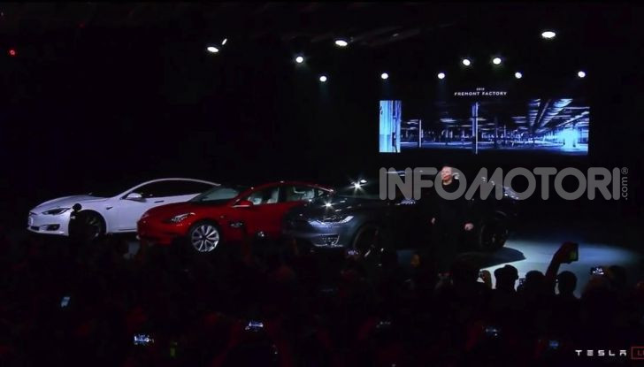 Tesla Model Y: nel 2020 arriva il SUV elettrico a prezzi popolari - Foto 16 di 33
