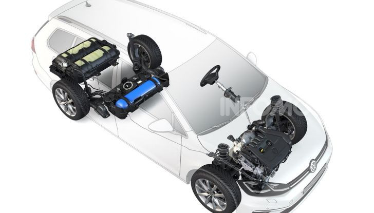 Nuova Volkswagen a metano con motore 1.5 TGI da 130 CV - Foto 7 di 17