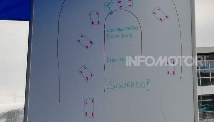 Nuova BMW Z4 2019: Prova in pista a Vallelunga della Roadstar di Monaco - Foto 31 di 36