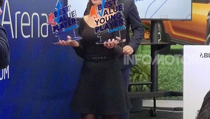 Dacia Best Value Player, premio per valorizzare i giovani calciatori - Foto 3 di 9
