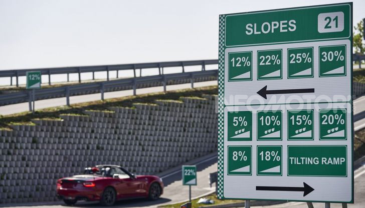 FCA What’s Behind, dietro le quinte delle fasi di ricerca e sviluppo - Foto 12 di 19