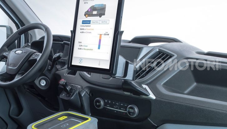 Ford Transit Smart Energy Concept: 10 posti ma zero emissioni - Foto 2 di 4