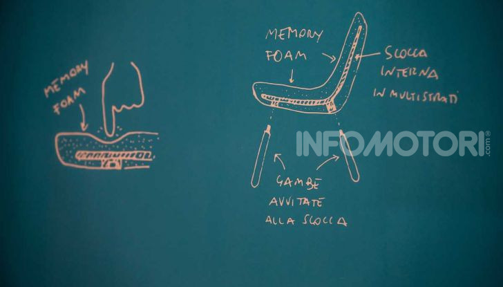 Citroen alla Milano Design Week 2019 - Foto 11 di 24