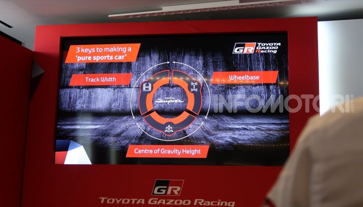 [VIDEO] Prova Toyota GR Supra 2020: tutto quello che dovete sapere! - Foto 65 di 66