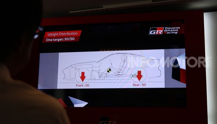 [VIDEO] Prova Toyota GR Supra 2020: tutto quello che dovete sapere! - Foto 63 di 66