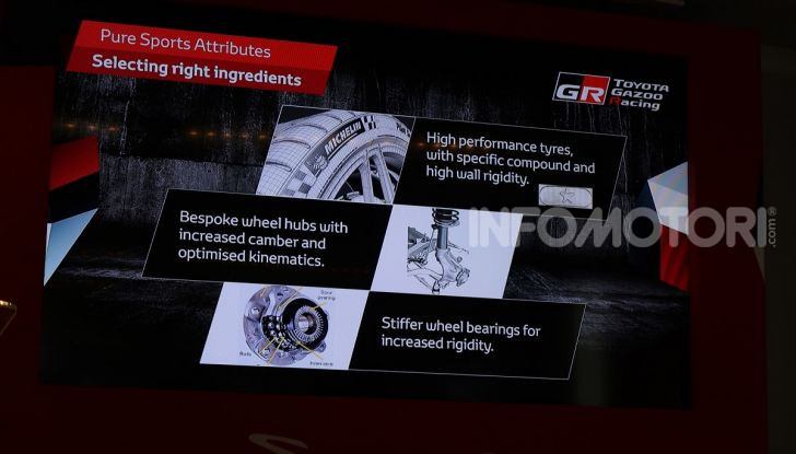 [VIDEO] Prova Toyota GR Supra 2020: tutto quello che dovete sapere! - Foto 60 di 66