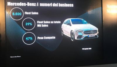 Mercedes-Benz protagonista nel mondo delle flotte con Diesel ed elettrificate