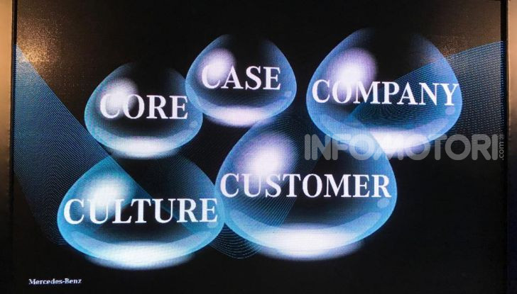 Mercedes-Benz protagonista nel mondo delle flotte con Diesel ed elettrificate - Foto 3 di 7