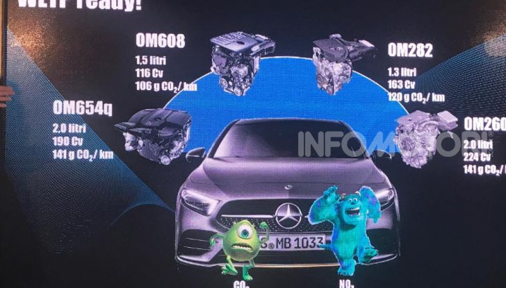 Mercedes-Benz protagonista nel mondo delle flotte con Diesel ed elettrificate - Foto 5 di 7