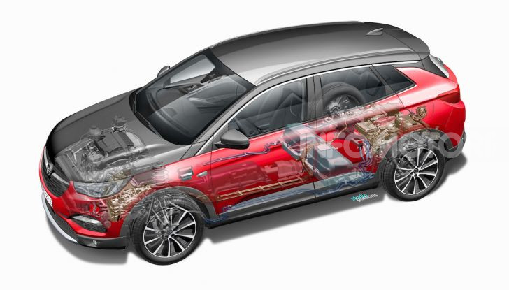 Opel Grandland X: arriva l’ibrido plug-in con trazione anteriore - Foto 12 di 12