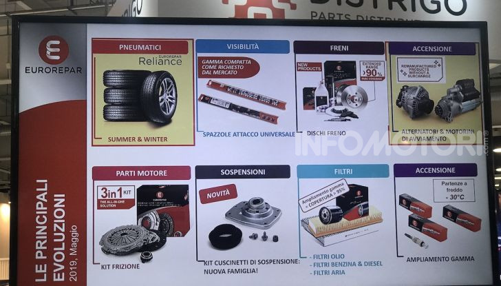 Distrigo e Eurorepar Car Service, le strategie di distribuzione ed assistenza multibrand di PSA - Foto 5 di 22