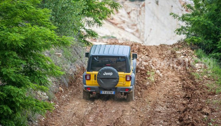 Tutta la gamma Jeep 2020 spiegata modello per modello - Foto 37 di 54