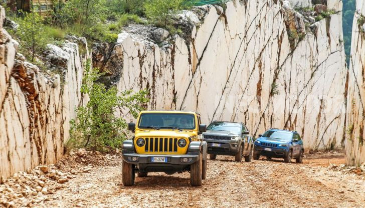 Tutta la gamma Jeep 2020 spiegata modello per modello - Foto 5 di 54