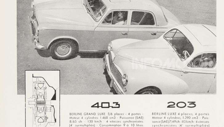 PEUGEOT 403 con cambio automatico JAEGER - Foto 4 di 5