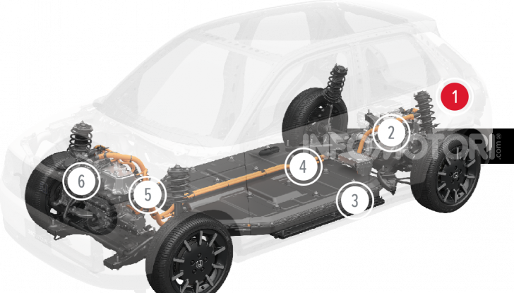 Honda e: tutto quello che sappiamo sulla citycar elettrica retrò - Foto 30 di 35