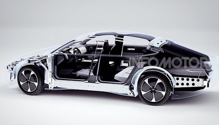 Lightyear Two: l’auto a pannelli solari a un prezzo accessibile - Foto 10 di 14