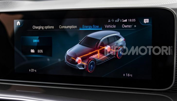 Prova su strada Mercedes-Benz EQC: la prima elettrica del Marchio della Stella - Foto 30 di 31