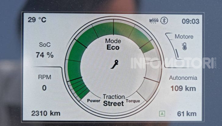 Mercato moto: i dati di vendita al tempo del Covid-19 - Foto 21 di 58