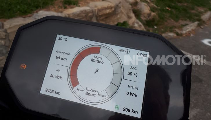 Mercato moto: i dati di vendita al tempo del Covid-19 - Foto 58 di 58