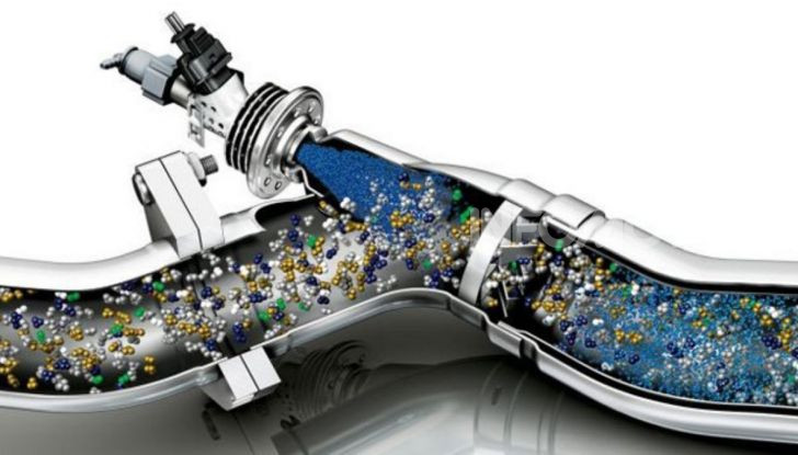 AdBlue: qual è l’additivo migliore per i motori diesel? - Foto 9 di 10