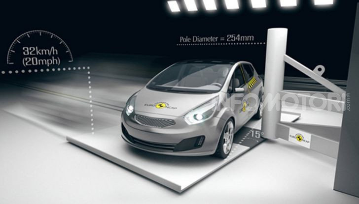 Quali sono i furgoni più sicuri secondo Euro NCAP - Foto 12 di 13