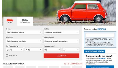 Codice Eurotax esclusiva dell’Usato Infomotori che offre il PREZZO TRASPARENTE INTERNET